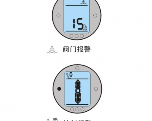 控制系統